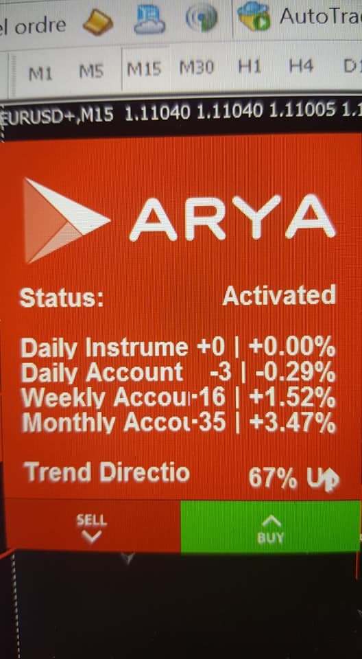 Arya trading