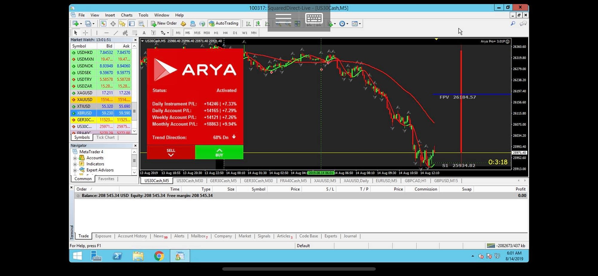 Arya trading