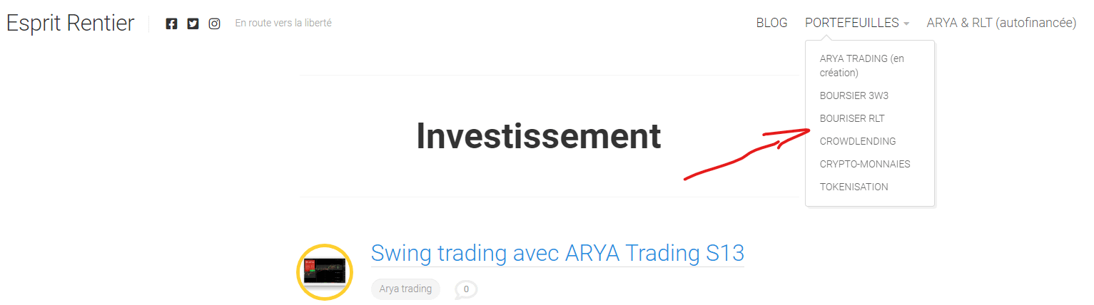 Reprise du swing trading avec ARYA et allègement de la newsletter (revue mars 2021) 1