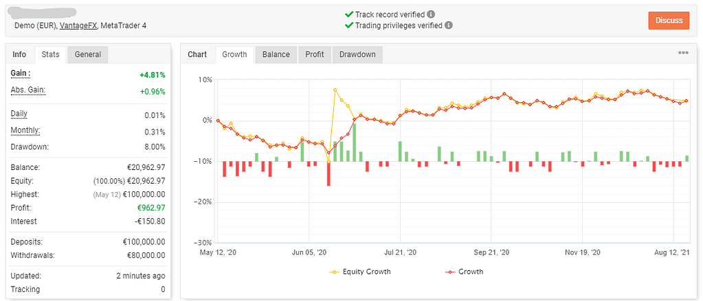 ARYA TRADING 1 ARYA PRO