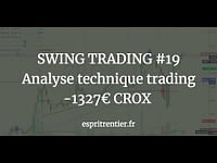 SWING TRADING #19 Analyse technique trading -1327€ CROX 6