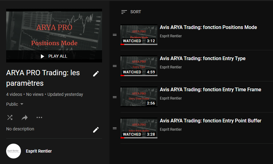 100% Day Trading et nouvelles vidéos sur ARYA PRO Trading (revue Juin 2021) 1 100% Day Trading et nouvelles vidéos sur ARYA PRO Trading (revue Juin 2021) 1