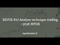 SWING TRADING #17 Analyse technique trading -363€ MTOR 8
