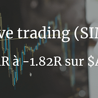 Live trading_De 1R à -1.82R sur $AAPL